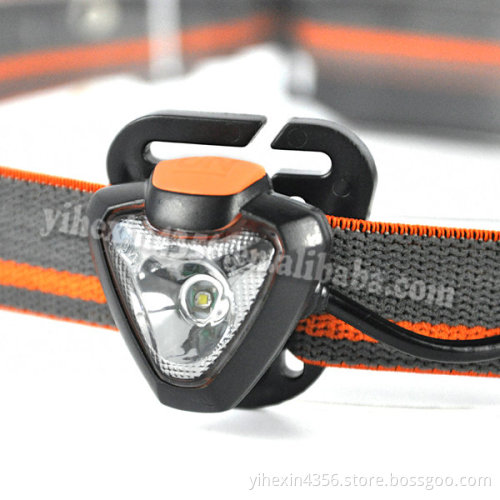 Wholesale Protable CREE XPE LED Mining Headlamp